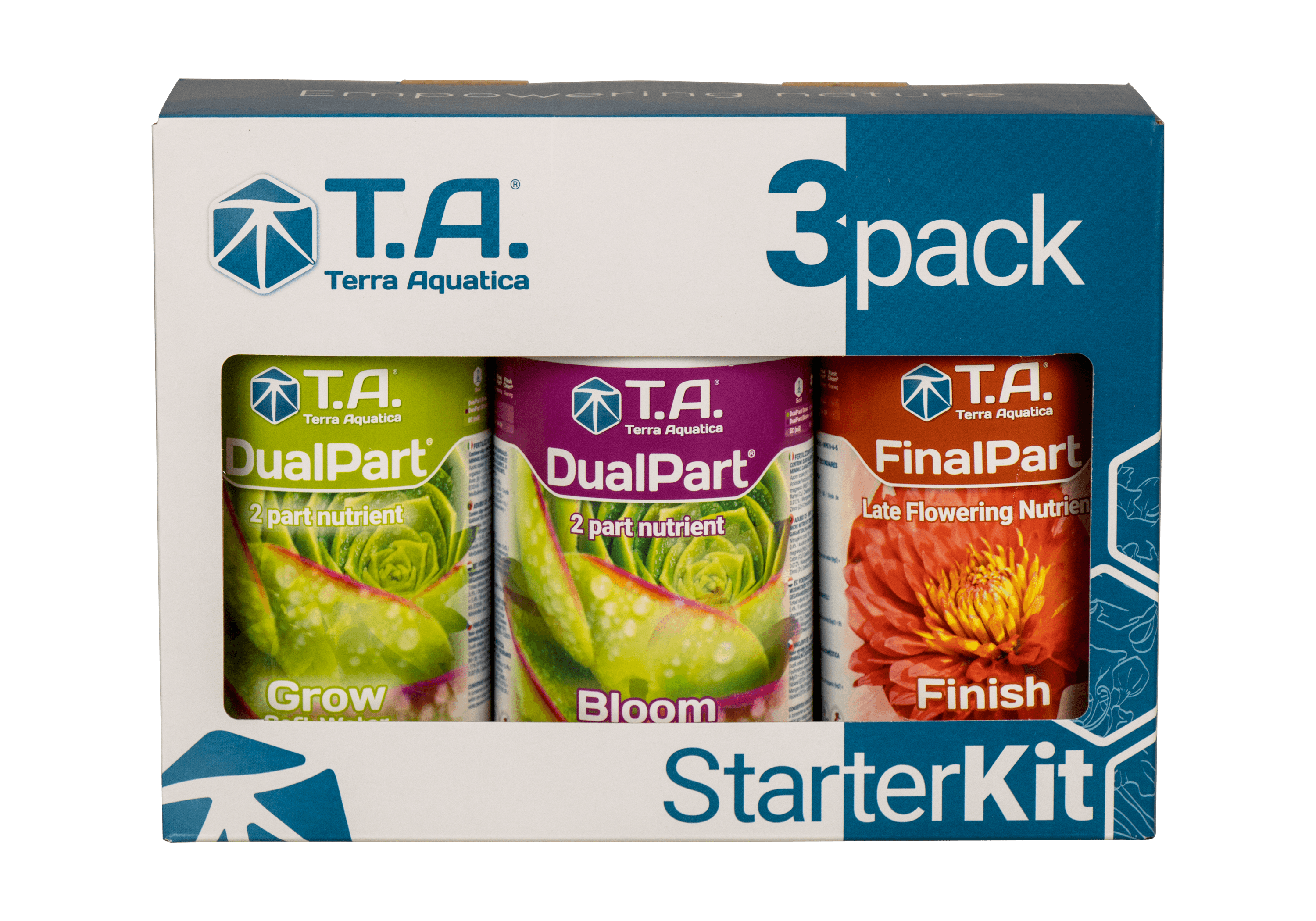T. A. Starter Kit: DualPart